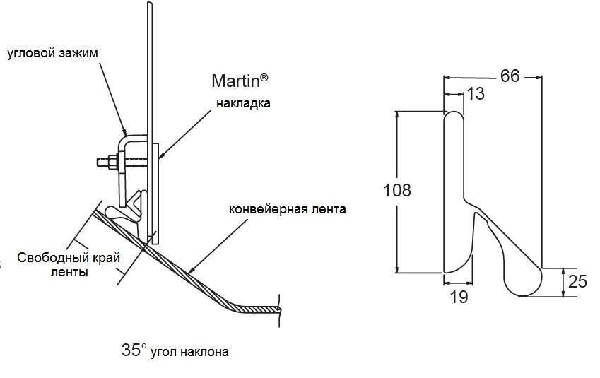 ��� ���� 1 ����