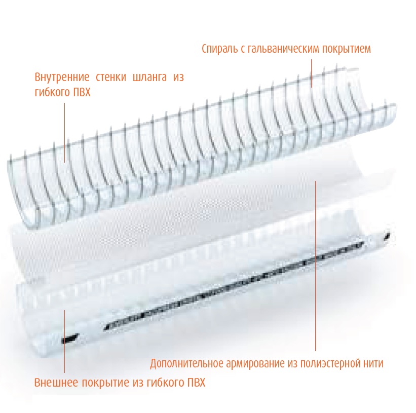 VACUPRESS&reg; CRISTAL