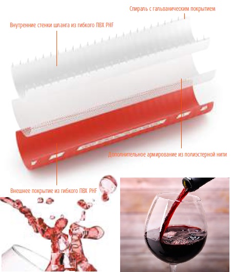 VACUPRESS® ENO PHF