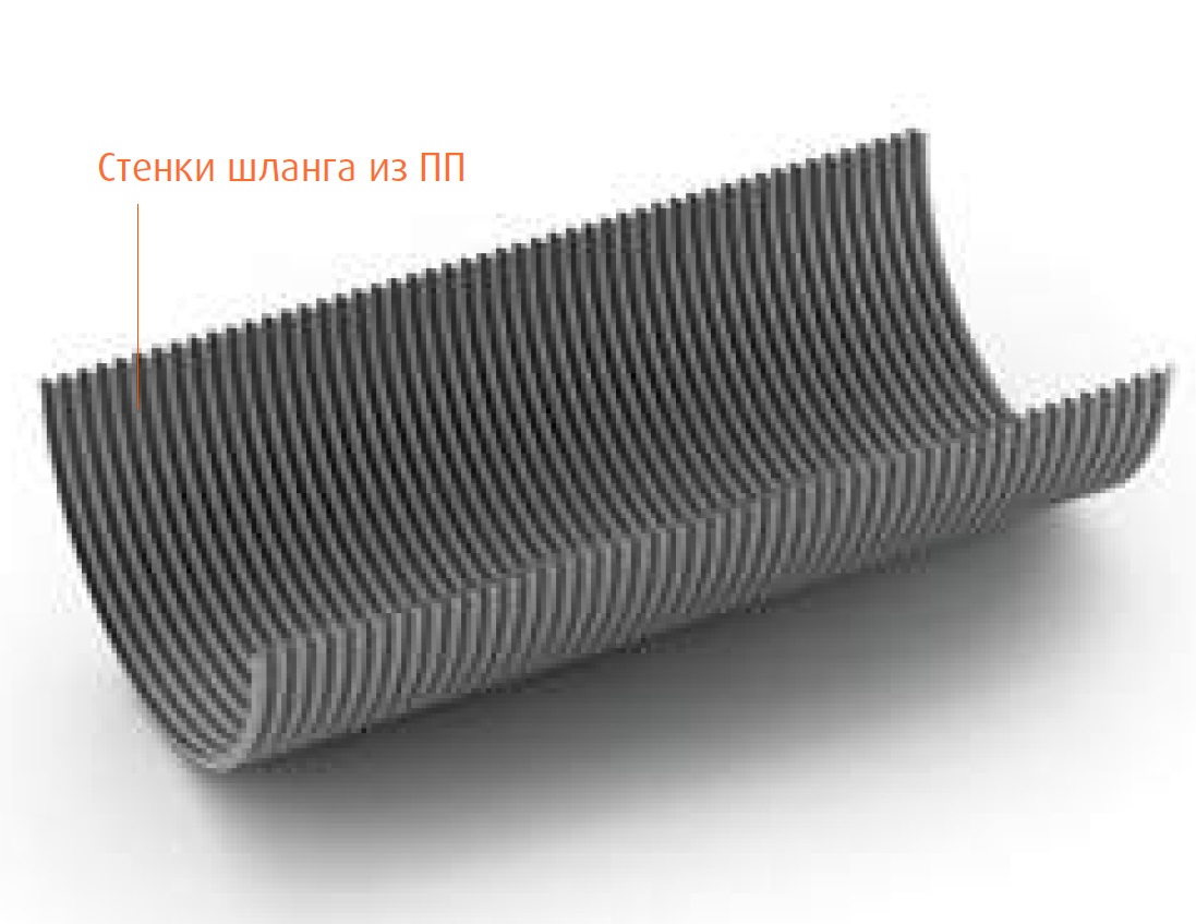 BETA G2  MOPLEN