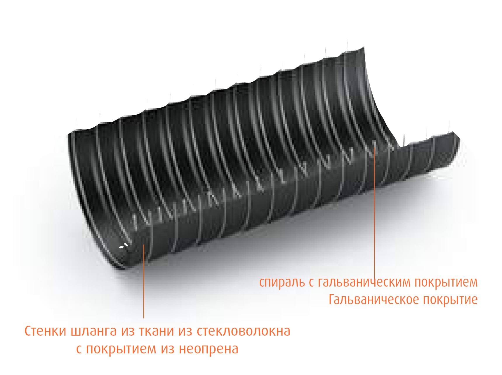 TERMOFLEX 150 ° C