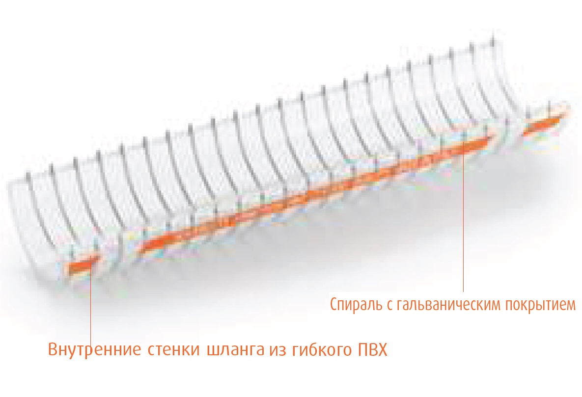 ARMORVIN- HNT