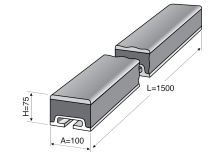 ���������� �����