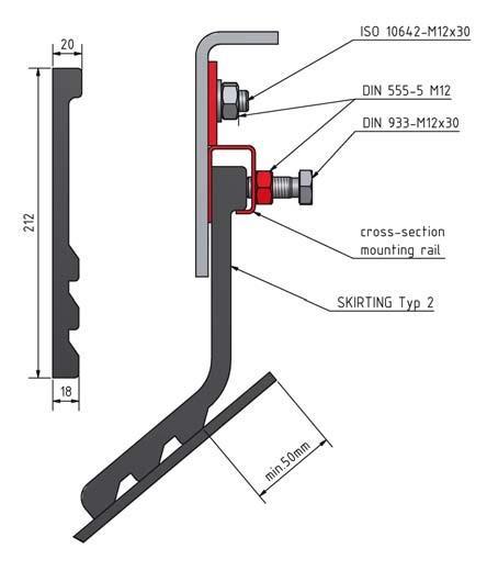 REMASKIRT Sureseal 2-3jpg